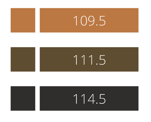 3 Ink Expansion Pack - Brow Pigment Colors